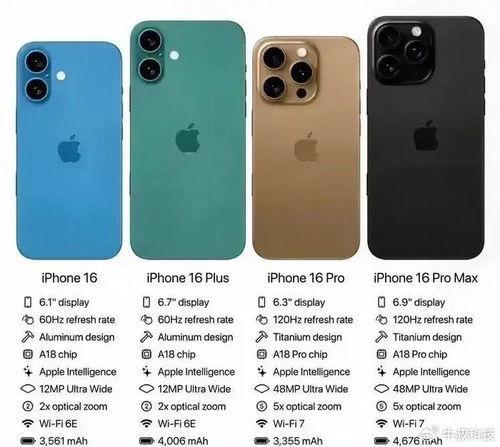 苹果16最新爆料配置